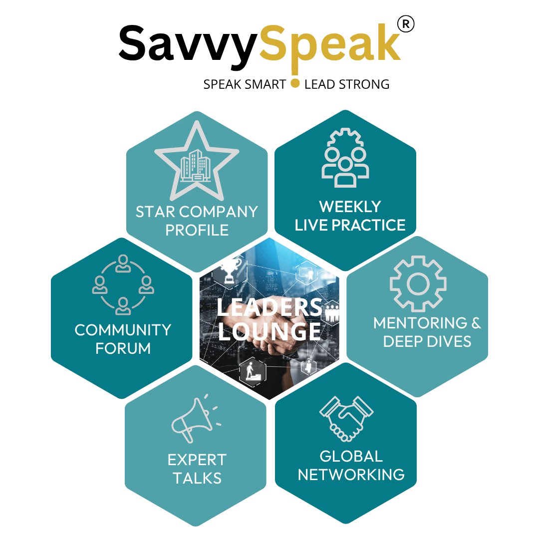 SavvySpeak Business Language Suites (2) Das Bild zeigt was die Leaders lounge anbietet